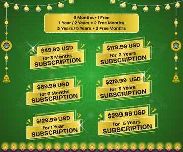 Indian IPTV Channel